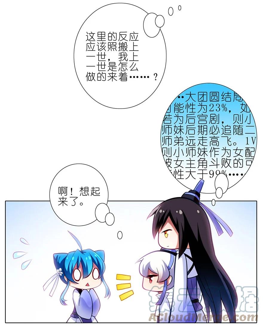 我家大师兄脑子有坑 79 第7页