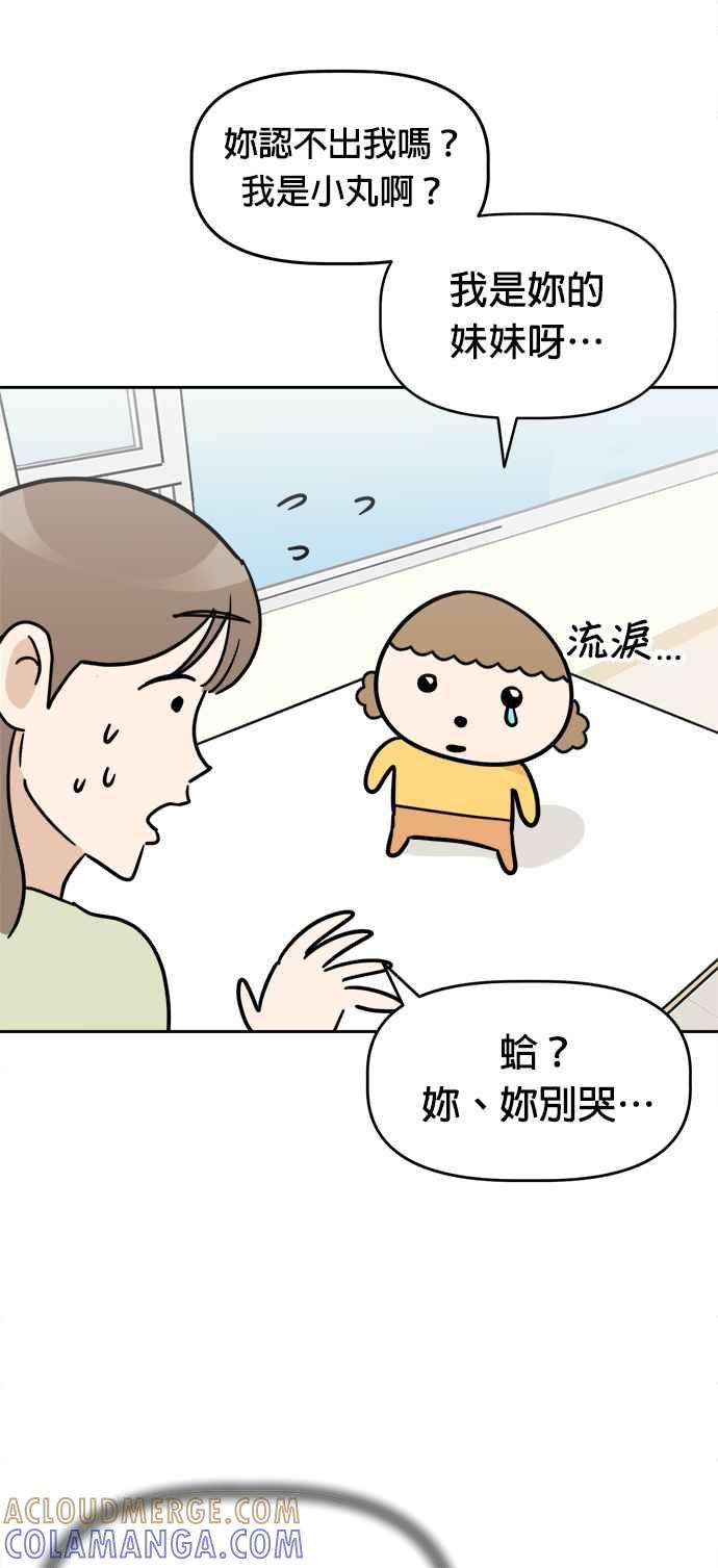 我家妹妹是狗狗 第1话 成为人类的狗狗 第73页