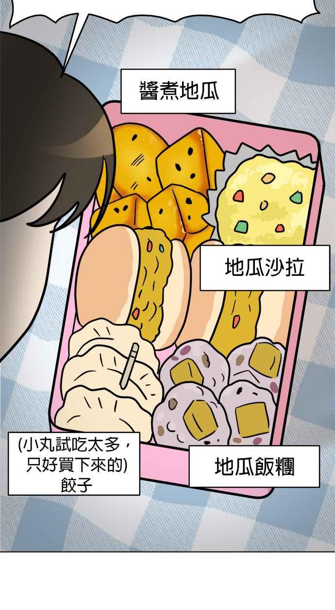 我家妹妹是狗狗 第10话 今天是郊游日 第12页