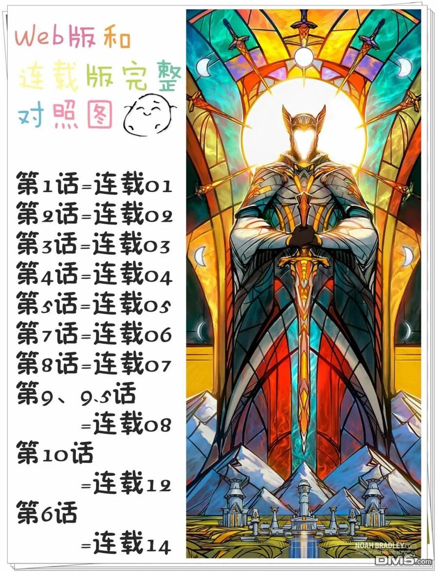 《我家女友可不止可爱呢》15 第15话 第6页