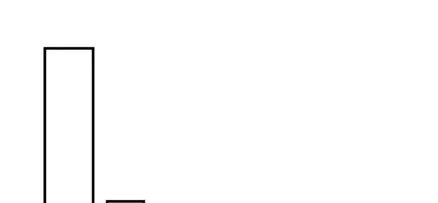 我家徒弟又挂了 - 第55话 走下神坛的凤弈尊者 - 第98张图