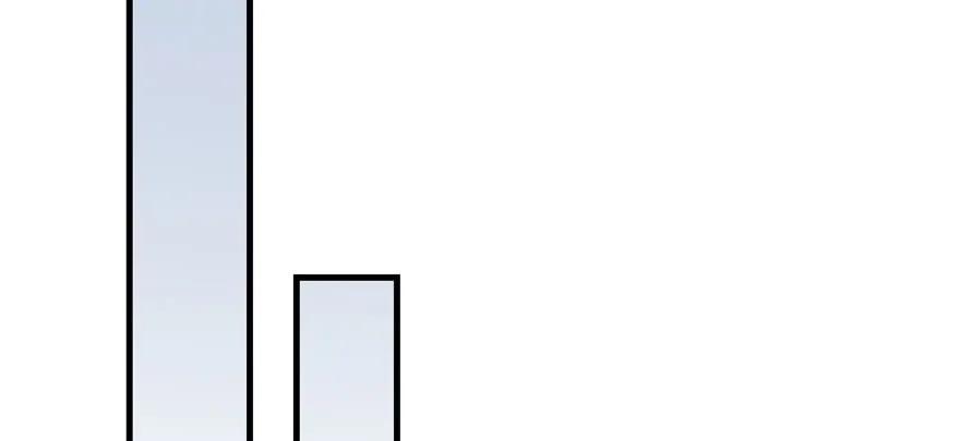 我家徒弟又挂了 - 第60话 为什么是个bug啊 - 第48张图