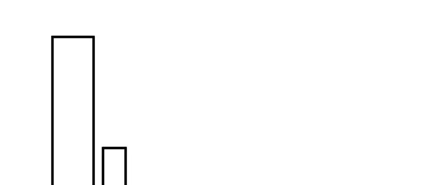 我家徒弟又挂了 - 第77话 先把男配捡走 - 第72张图