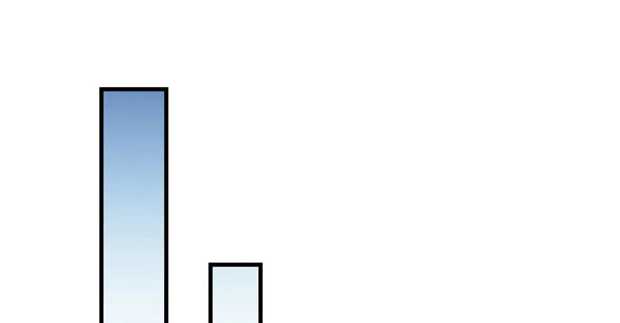 我家徒弟又挂了 - 第79话 好心喂了狗 - 第118张图