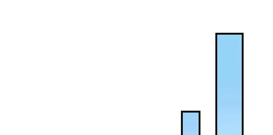 我家徒弟又挂了 - 第79话 好心喂了狗 - 第124张图