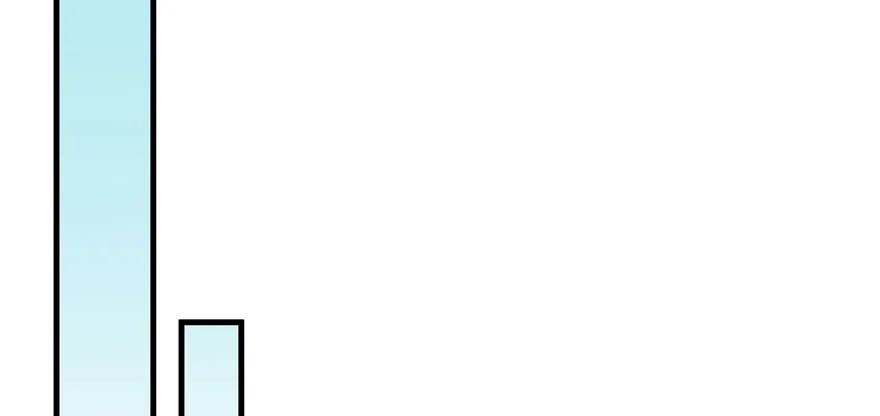 我家徒弟又挂了 - 第83话 行，还是不行 - 第28张图