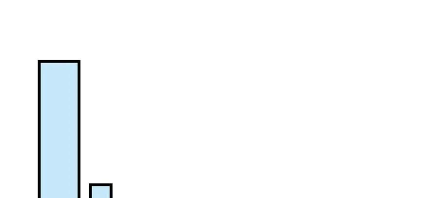 我家徒弟又挂了 - 第83话 行，还是不行 - 第79张图