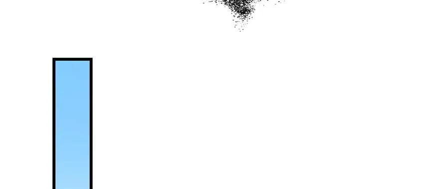 我家徒弟又挂了 - 第88话 bug呼叫转移 - 第131张图