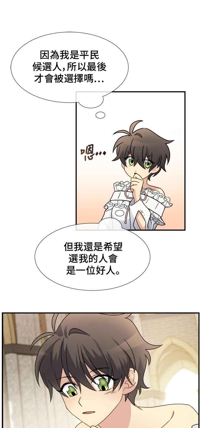 《皇太子妃101》第9话 第21页