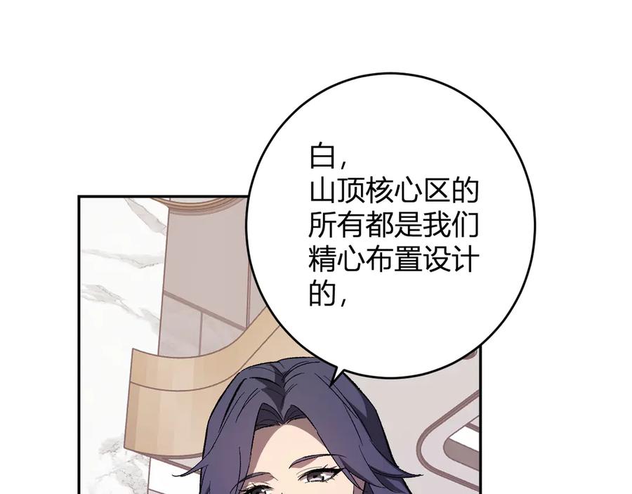 《全民末日：我，病毒君王》第74话 回归白帝城，陈白的放松时间 第79页