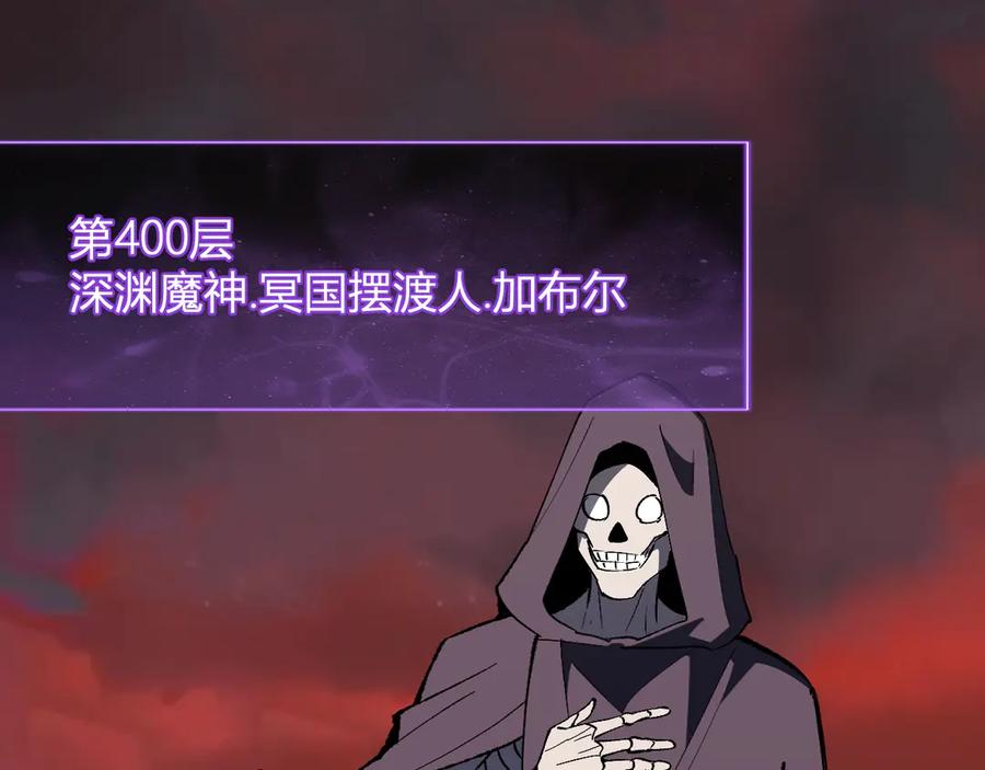 《全民末日：我，病毒君王》第77话 死亡谣言 第20页