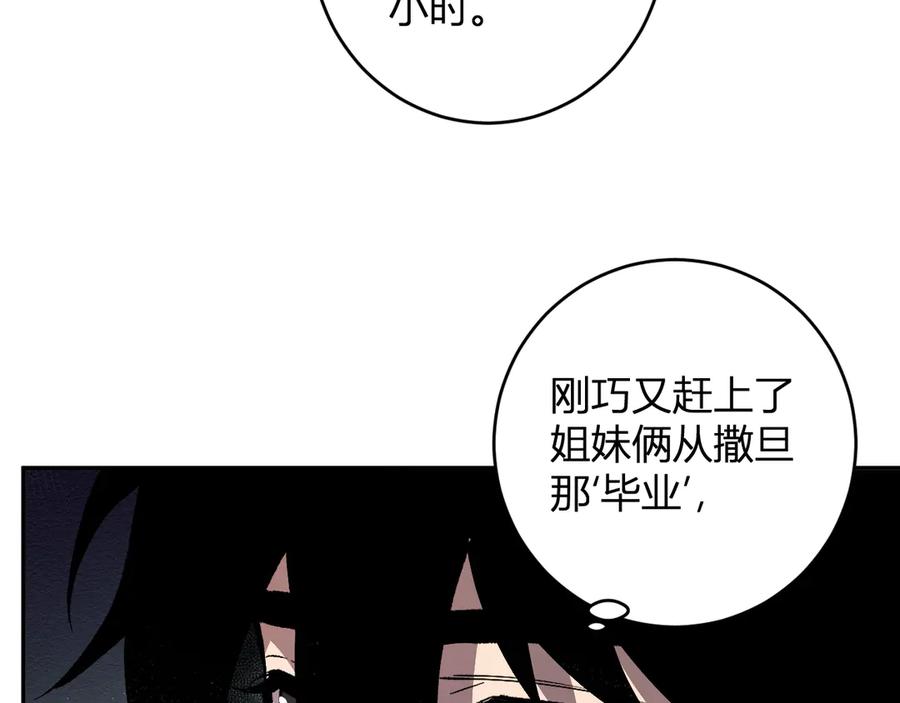 《全民末日：我，病毒君王》第77话 死亡谣言 第80页