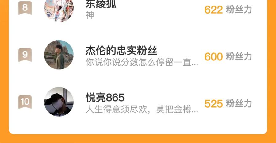 《我靠采集万物升级》第17话 对周家的反击 第151页