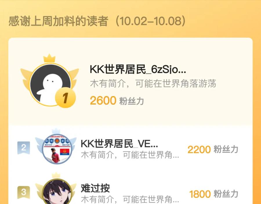 《我靠采集万物升级》第18话 周家覆灭！ 第130页