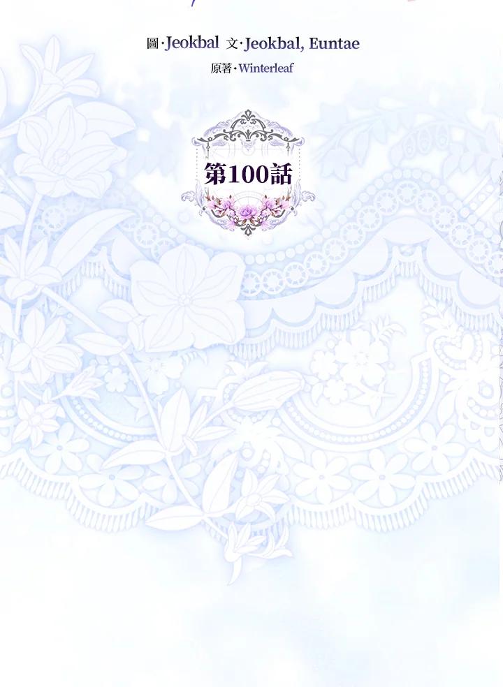 成为我笔下男主之妻 第100话 第22页