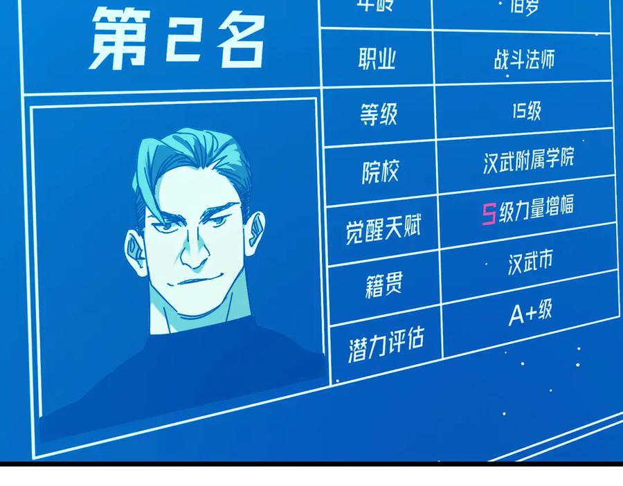 《我靠无敌被动打出成吨伤害！》第24话 潜力评估：sss 第151页