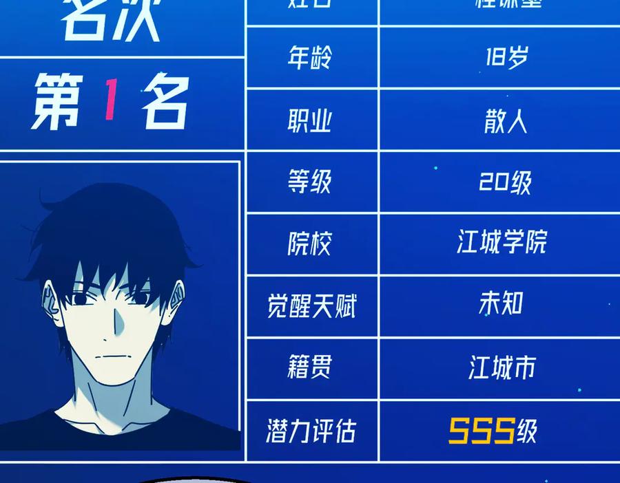 《我靠无敌被动打出成吨伤害！》第24话 潜力评估：sss 第202页