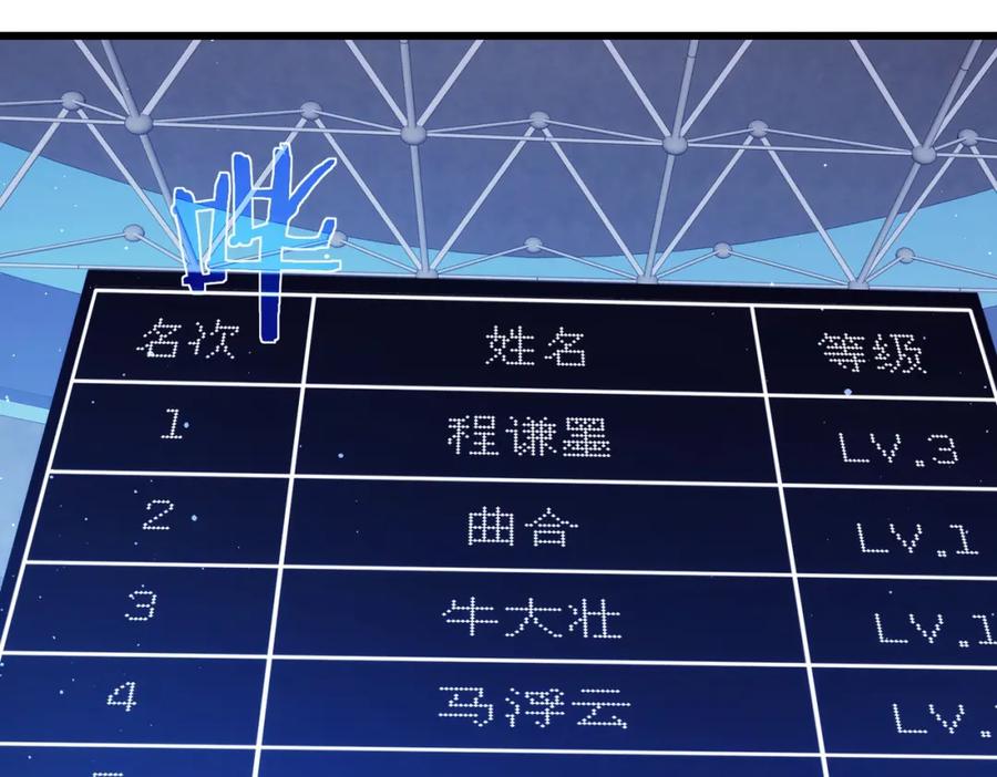 《我靠无敌被动打出成吨伤害！》第2话 考核开始！ 第283页