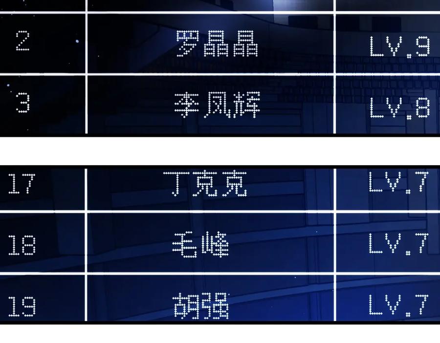 《我靠无敌被动打出成吨伤害！》第3话 疯狂刷怪！直冲榜一！ 第96页