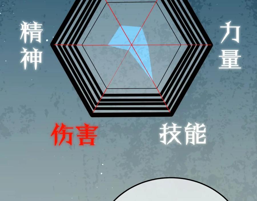 《我靠无敌被动打出成吨伤害！》第3话 疯狂刷怪！直冲榜一！ 第226页