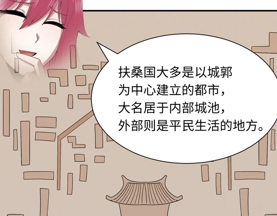 全球诡异时代 第410话 扶桑篇-木之地脉之力！ 第131页