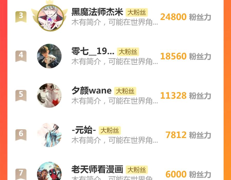 《虫族主宰：我玩的就是天灾》第49话 救援楚江 第166页