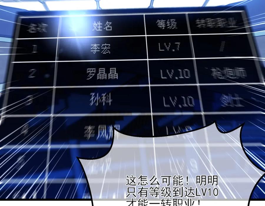 《我靠无敌被动打出成吨伤害！》第5话 隐藏boss 第15页