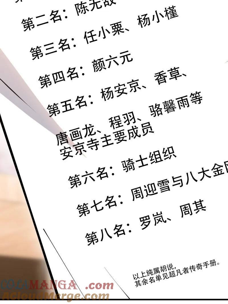第一序列 第546话 546 超凡者排名 第85页