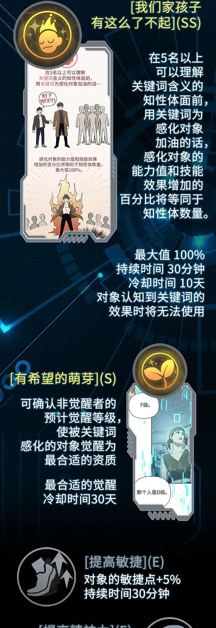 我培养的S级们 【免费】 后记1 人物技能_装备整理 第8页