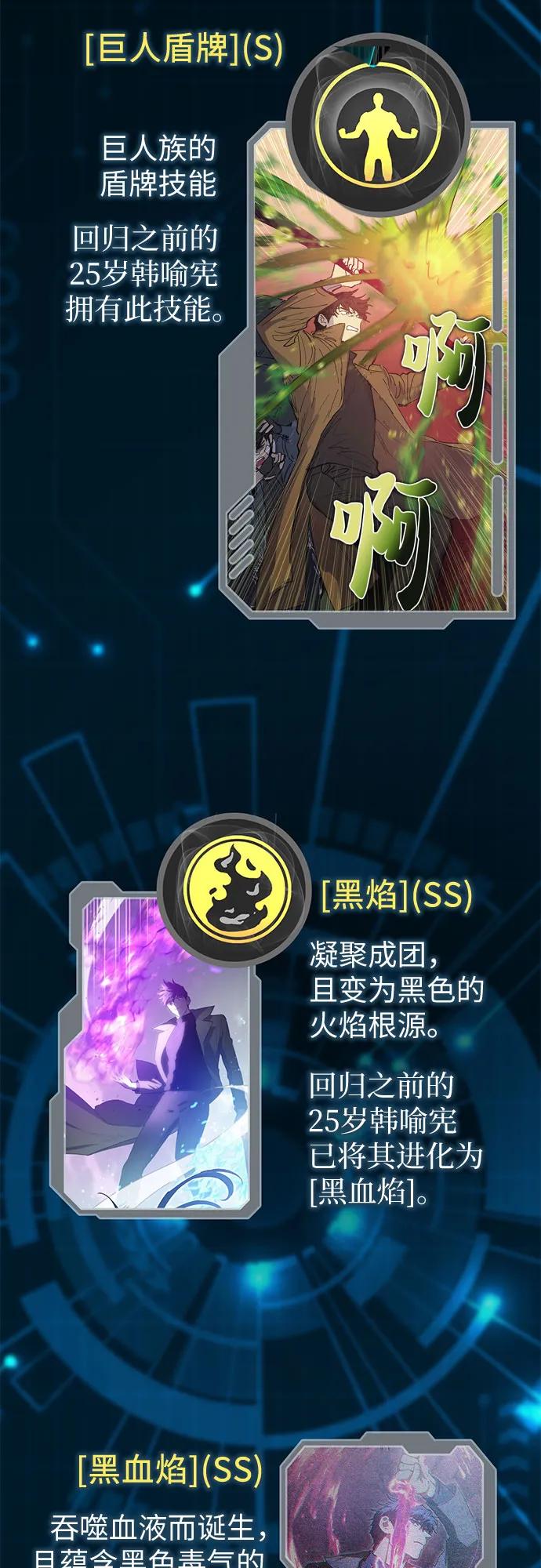 我培养的S级们 【免费】 后记1 人物技能_装备整理 第19页