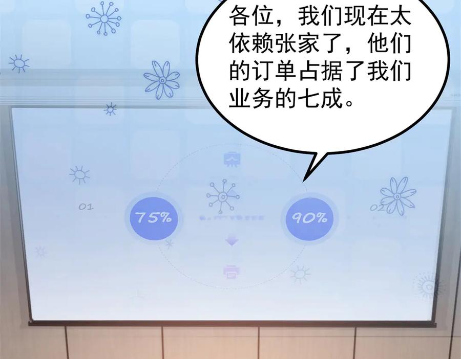《会长的伪萌女友》第30话 张家的阴谋 第32页