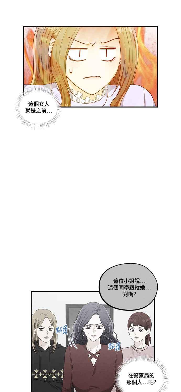 《扑通扑通截稿中》第42话 第6页