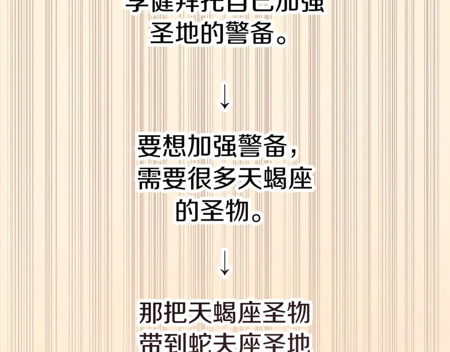 《灾难级英雄归来》第80话 红色之眼 第131页
