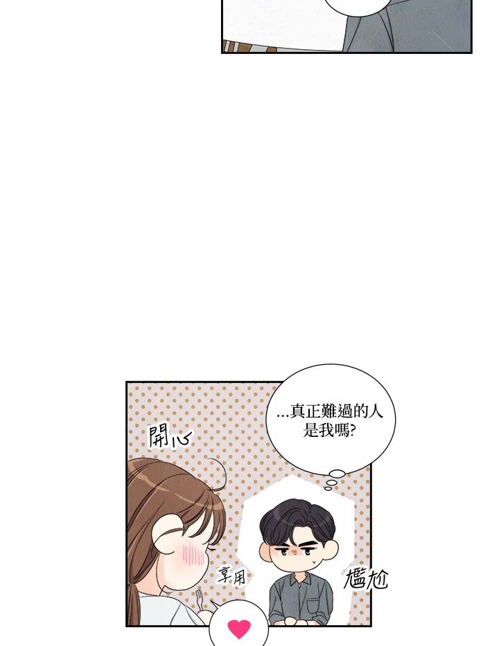 《纵然心痛》第42话 第29页