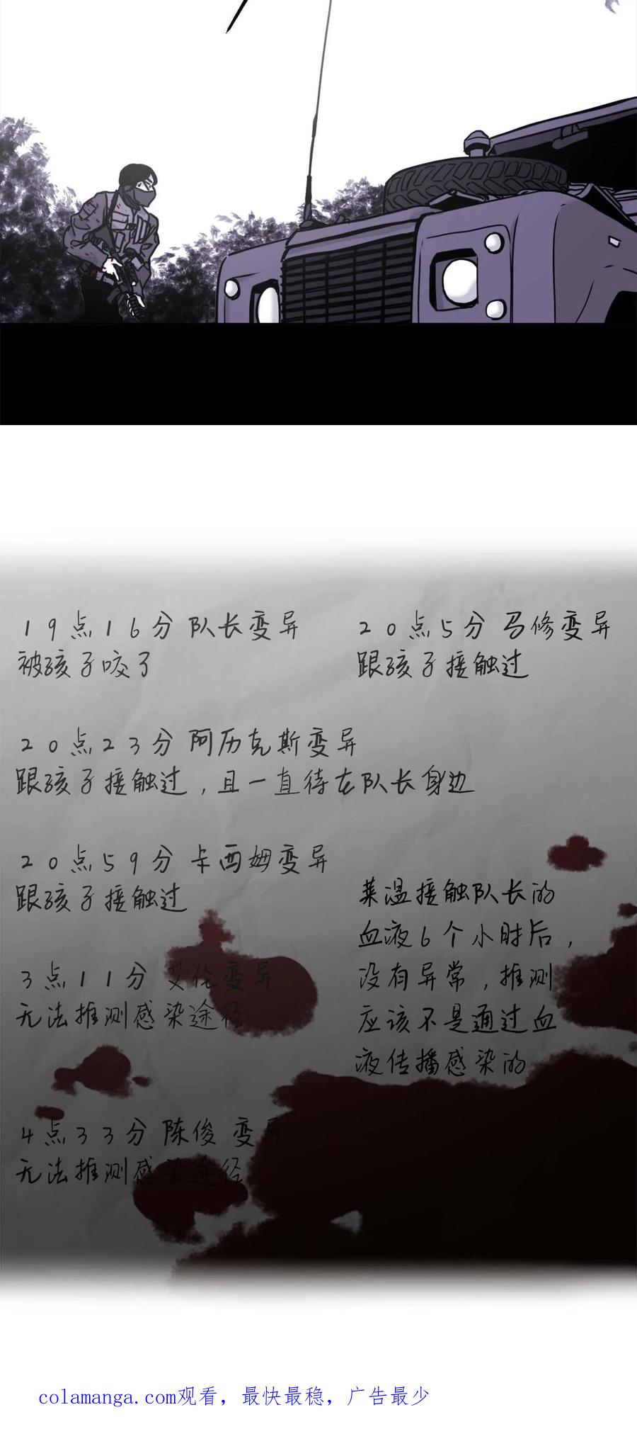 末世生存日记 第21话 第42页