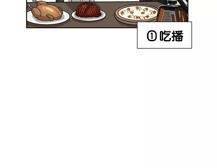 《我的美味男友》第16话 第33页