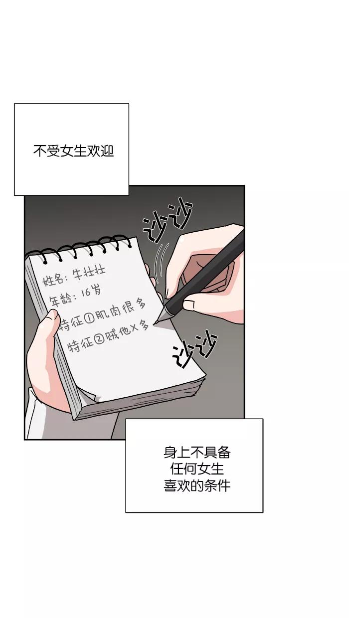 《我的美味男友》第3话 第17页