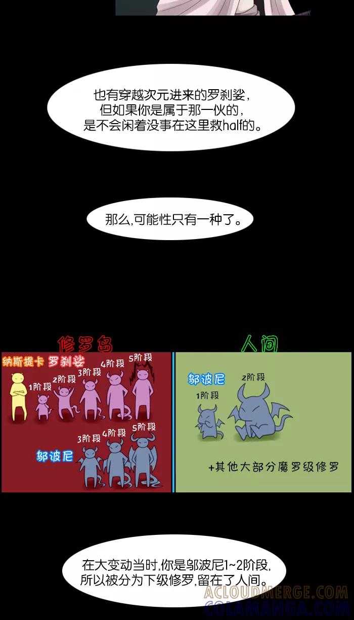 《库佩拉》[第47话] 半-5 第31页