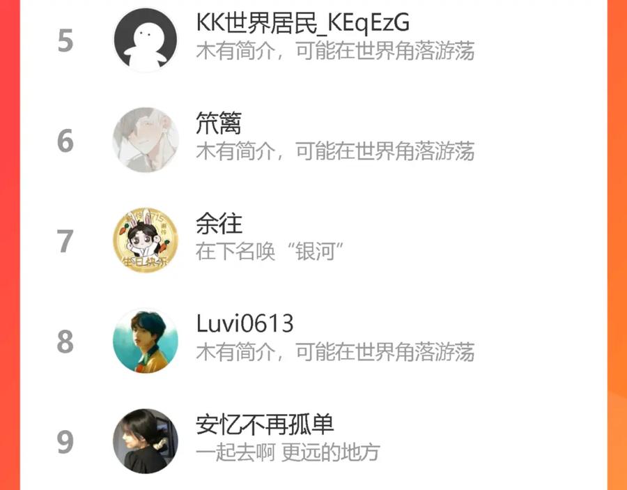 《我们名声不太好》第33话 脸红心跳的回忆！ 第96页