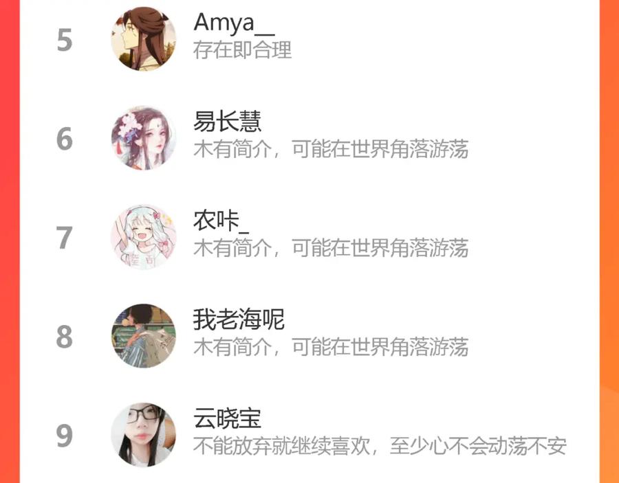 《我们名声不太好》第37话 流氓林安歌！ 第100页