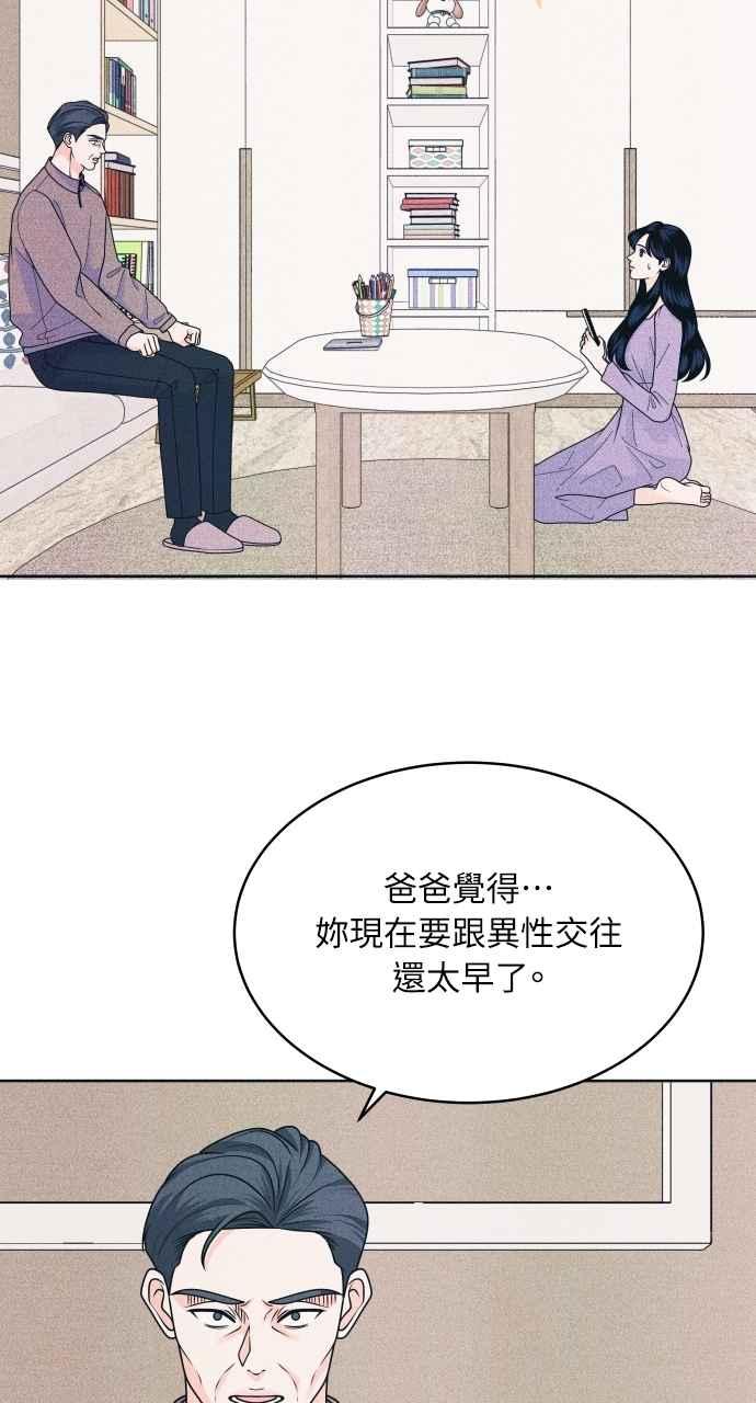 《内向男女》第79话 恋爱谘询 第36页