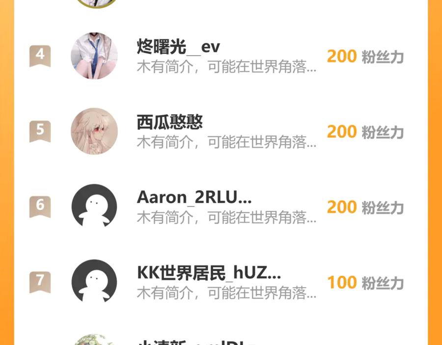 我能看到禁区规则 - 第5话 异能结晶 - 第125张图