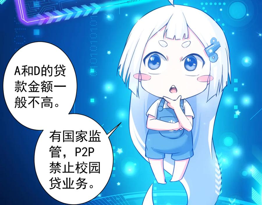 我能看到成功率 第102话 深入调查 第6页