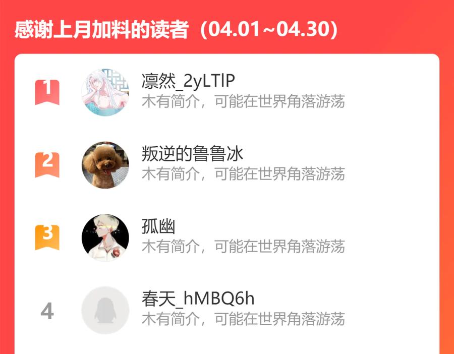我能看到成功率 第105话 海王游戏 第115页