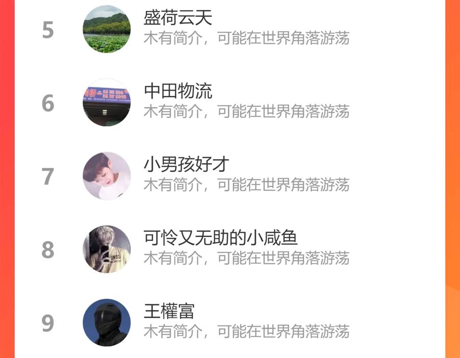 我能看到成功率 第105话 海王游戏 第116页