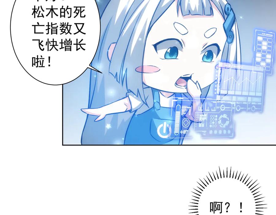 我能看到成功率 第121话 危险警报 第43页