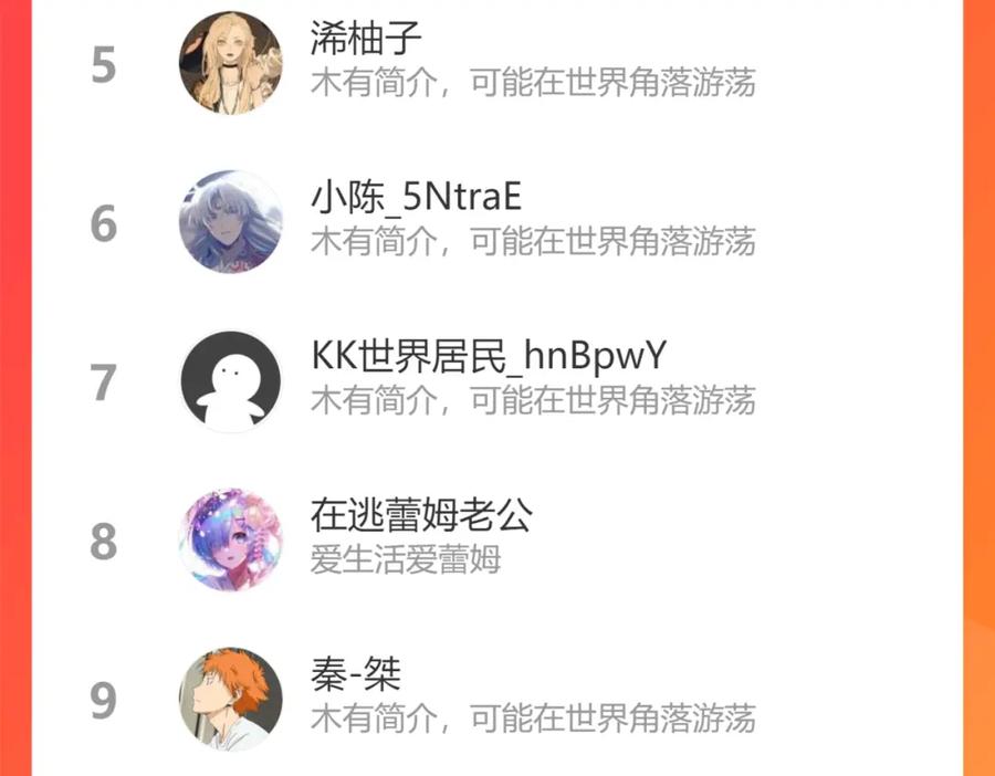 我能看到成功率 第127话 家庭纠纷 第104页