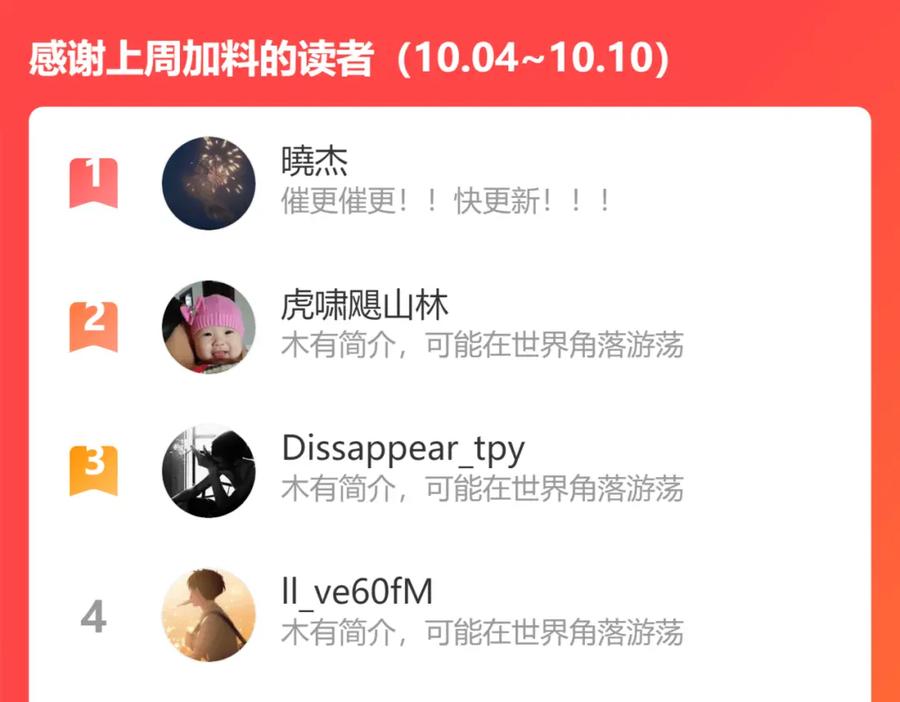 我能看到成功率 第142话 简家少爷 第84页