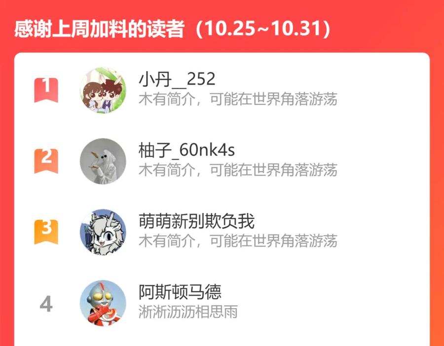 我能看到成功率 第148话 游乐园打工人 第84页