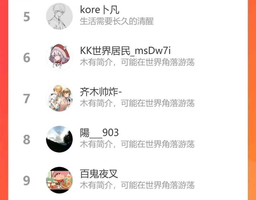 我能看到成功率 第150话 捡队友 第89页